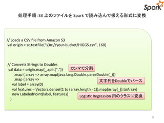 処理手順：S3 上のファイルをSpark で読み込んで扱える形式に変換 
29 
// Loads a CSV file from Amazon S3 
val origin = sc.textFile(“s3n://your-bucket/HIGGS.csv”, 160) 
// Converts Strings to Doubles 
val data = origin.map(_.split(",")) 
カンマで分割 
.map { array => array.map(java.lang.Double.parseDouble(_))} 
.map { array => 
val label = array(0) 
val features = Vectors.dense((1 to (array.length - 1)).map(array(_)).toArray) 
new LabeledPoint(label, features) 
} 
文字列をDoubleでパース 
Logistic Regression 用のクラスに変換 
 