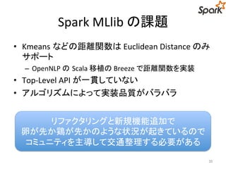 Spark MLlib の課題 
• Kmeans などの距離関数はEuclidean Distance のみ 
サポート 
– OpenNLP のScala 移植のBreeze で距離関数を実装 
• Top-Level API が一貫していない 
• アルゴリズムによって実装品質がバラバラ 
35 
リファクタリングと新規機能追加で 
卵が先か鶏が先かのような状況が起きているので 
コミュニティを主導して交通整理する必要がある 
 