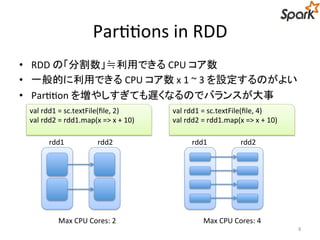 Partitions in RDD 
• RDD の「分割数」≒利用できるCPU コア数 
• 一般的に利用できるCPU コア数x 1 ~ 3 を設定するのがよい 
• Partition を増やしすぎても遅くなるのでバランスが大事 
val rdd1 = sc.textFile(file, 2) 
val rdd2 = rdd1.map(x => x + 10) 
rdd1 
9 
rdd2 
val rdd1 = sc.textFile(file, 4) 
val rdd2 = rdd1.map(x => x + 10) 
rdd1 rdd2 
Max CPU Cores: 2 Max CPU Cores: 4 
 