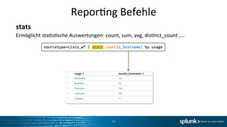 Repor1ng 
Befehle 
stats 
Ermöglicht 
sta1s1sche 
Auswertungen: 
count, 
sum, 
avg, 
dis1nct_count 
,... 
14 
 