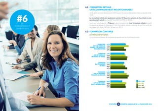 #6 
LA 
FORMATION ET 
L’ANIMATION 
6.1 - FORMATION INITIALE : 
UN ACCOMPAGNEMENT INCONTOURNABLE 
83 % des franchisés déclarent en 2014 que la formation initiale les a bien préparés à l’ac-tivité. 
La formation initiale est également suivie à 92 % par les salariés du franchisé, en pro-gression 
de 8 points (versus 84 % en 2013 et 77% en 2012). 
Les franchisés évaluent à 70 jours la durée moyenne de leur formation initiale incluant 
formation pratique et théorique. Cette formation initiale continue de voir sa durée se 
prolonger, elle était chiffrée à 56 jours en 2011. 
6.2 - FORMATION CONTINUE 
Les thèmes de formation : 
Les principaux thèmes de formation proposés par les franchiseurs sont : 
SYNTHÈSE 
35 
2014 (108) 
2013 (89) 
2012 (90) 
2011 (104) 
ENQUÊTE ANNUELLE DE LA FRANCHISE 2014 
FORMATIONS 
SUR LES NOUVELLES 
NORMES, LES NOUVELLES 
RÉGLEMENTATIONS 
FORMATION 
SUR DE NOUVELLES 
MÉTHODES DE TRAVAIL 
FORMATION 
AUX TECHNIQUES 
DE VENTE 
FORMATION 
SUR LES NOUVEAUX 
PRODUITS OU SERVICES 
FORMATION 
SUR LES NOUVEAUX 
OUTILS INFORMATIQUES 
61% 
73% 
55% 
62% 
57% 
61% 
68% 
66% 
55% 
52% 
60% 
67% 
54% 
65% 
73% 
69% 
48% 
63% 
60% 
61% 
 