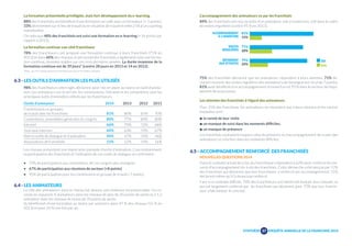 L’accompagnement des animateurs vu par les franchisés 
89% des franchisés ont reçu la visite d’un animateur, soit à l’ouverture, soit dans le cadre 
de visites régulières (contre 91 % en 2013). 
75% des franchisés déclarent que les animateurs répondent à leurs attentes, 71% dé-clarent 
recevoir des visites régulières des animateurs de l’enseigne (en recul de 7 points), 
81% avoir bénéficié d’un accompagnement à l’ouverture et 93 % dans le secteur de l’équi-pement 
de la personne. 
Les attentes des franchisés à l’égard des animateurs 
Pour 25% des franchisés les animateurs ne répondent pas à leurs besoins et les raisons 
évoquées sont : 
• la rareté de leur visite 
• un manque de suivi dans les moments difficiles, 
• un manque de présence 
Les franchisés souhaitent toujours plus de présence et d’accompagnement de la part des 
animateurs et a fortiori dans les moments difficiles. 
6.5 - ACCOMPAGNEMENT RENFORCÉ DES FRANCHISÉS 
NOUVELLES QUESTIONS 2014 
Dans le contexte actuel de crise, les franchiseurs répondent à 62% avoir renforcé les me-sures 
d’accompagnement vis-à-vis des franchisés. Cette démarche a été perçue par 51% 
des franchisés qui déclarent que leur franchiseur a renforcé son accompagnement, 31% 
déclarent même qu’il l’a beaucoup renforcé. 
Face à ce contexte difficile, 74% des franchiseurs ont même fait évoluer leur concept, ce 
qui est largement confirmé par les franchisés qui déclarent pour 72% que leur franchi-seur 
a fait évoluer le concept. 
La formation présentielle privilégiée, mais fort développement du e-learning. 
88% des franchisés ont bénéficié d’une formation en salle avec un formateur (+ 5 points), 
33% directement sur le lieu de travail ou en situation de travail et enfin 21% d’un coaching 
individualisé. 
On note que 48% des franchisés ont suivi une formation en e-learning (+14 points par 
rapport à 2013). 
La formation continue vue côté franchiseur 
78% des franchiseurs ont proposé une formation continue à leurs franchisés (75% en 
2013) et dans 60% des réseaux, le personnel des franchisés a également suivi une forma-tion 
continue, données stables sur ces trois dernières années. La durée moyenne de la 
formation continue est de 39 jours* (contre 28 jours en 2013 et 14 en 2012). 
*Base : les 157 réseaux dont les franchisés ont suivi la formation continue 
6.3 - LES OUTILS D’ANIMATION LES PLUS UTILISÉS 
98% des franchiseurs interrogés déclarent avoir mis en place au moins un outil d’anima-tion. 
Les animateurs sur le terrain, les commissions, l’intranet et les conventions sont les 
principaux outils d’animation utilisés par les franchiseurs 
Outils d’animation 2014 2013 2012 2011 
Commissions ou groupes 
de travail avec les franchisés 81% 80% 85% 70% 
Conventions, assemblées générales et congrès 80% 77% 84% 80% 
Intranet 66% 79% 72% 68% 
Journaux internes 60% 63% 59% 67% 
Autres outils de dialogue et d’animation 46% 47% 50% 46% 
Associations de franchisés 11% 12% 14% 16% 
Les réseaux présentent une importante panoplie d’outils d’animation. Concomitamment, 
la participation des franchisés et l’utilisation de ces outils de dialogue se confirment : 
• 73% de participation aux conventions, AG ou congrès des enseignes 
• 67% de participation aux réunions de secteur (+8 points) 
• 45% de participation pour les commissions et groupe de travail (-7 points) 
6.4 - LES ANIMATEURS 
Le rôle des animateurs dans le réseau est devenu une évidence incontournable. On re-cense 
en moyenne 4 animateurs dans les réseaux de plus de 20 points de vente et à 1,3 
animateur dans les réseaux de moins de 20 points de vente. 
Ils bénéficient d’une formation au moins par semestre dans 47 % des réseaux (55 % en 
2013) et pour 24 % une fois par an. 
SYNTHÈSE 
37 
ENQUÊTE ANNUELLE DE LA FRANCHISE 2014 
ACCOMPAGNEMENT 
À L’OUVERTURE 
VISITES 
RÉGULIÈRES 
RÉPONDENT 
AUX ATTENTES 
81% 
15% 
71% 
28% 
75% 
24% 
OUI 
NON 
 