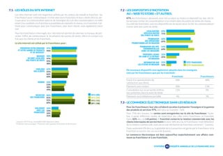 7.1 - LES RÔLES DU SITE INTERNET 
Les sites internet sont très largement utilisés par les acteurs du monde la franchise : les 
franchiseurs pour communiquer à la fois avec leurs franchisés et leurs clients directs, ain-si 
que pour la communication externe de l’enseigne vis à vis des consommateurs et enfin 
envers les candidats à la franchise susceptibles de rejoindre le réseau. Les franchisés l’uti-lisent 
pour communiquer avec leur franchiseur, avec leurs clients, mais également entre 
eux . 
Pour les franchiseurs interrogés, leur site internet permet de valoriser la marque, de pré-senter 
l’offre, de communiquer la localisation des points de vente, d’être en contact à la 
fois avec les clients et les franchisés. 
Le site internet est utilisé par le franchiseur pour : 
*Jusqu’en 2012 inclus, la modalité était séparée en deux : 
“Présenter votre enseigne”, “Présenter votre gamme de produits et de services” 
De nouveaux dispositifs sont également adoptés dans les enseignes, 
tant par les franchiseurs que par les franchisés : 
Franchisés Franchiseurs 
Envoi d’un questionnaire de 28% 38% 
satisfaction aux clients 
Paiement sans contact 18% 13% 
Consultation sur écran tactile d’offres 11% 9% 
non présentes dans le point de vente 
Paiement via le téléphone portable 4% 3% 
7.3 - LE COMMERCE ÉLECTRONIQUE DANS LES RÉSEAUX 
Pour les franchiseurs, leur site a d’abord vocation à présenter l’enseigne et la gamme 
des produits et services 97%, bien plus qu’à vendre : 56%. 
Pour 75% des réseaux, les ventes sont enregistrées sur le site du franchiseur. Toute-fois, 
il existe différents modes de répartition des rôles entre franchiseur et franchisé. 
Dans 42% des cas (+8 points), le franchisé conserve la relation commerciale avec les 
clients internautes de son territoire et dans 18% des cas, le franchiseur reste détenteur 
de la relation commerciale, mais verse une rétribution au franchisé concerné (- 5 points). 
Dans seulement 4% des cas, la globalité de la transaction est gérée par le franchiseur et le 
franchisé ne touche rien, en recul de 8 points. 
Le commerce électronique est bien aujourd’hui majoritairement une affaire com-mune 
au franchiseur et à ses franchisés. 
2014 (200) 
2013 (200) 
2012 (153) 
2011 (156) 
PRÉSENTER VOTRE ENSEIGNE 
ET VOTRE GAMME DE PRODUITS 
ET DE SERVICES* 
INDIQUER 
OÙ SONT LOCALISÉS 
VOS POINTS DE VENTE 
FIDÉLISER 
VOS CLIENTS 
VENDRE 
RECRUTER 
DES FRANCHISÉS 
DIALOGUER 
AVEC LES 
FRANCHISÉS 
97% 
94% 
CÔTÉ FRANCHISÉS 
CÔTÉ FRANCHISEURS 
LOCALISATION/ 
GÉOLOCALISATION 
DES POINTS DE VENTE 
PROMOUVOIR 
DES OPÉRATIONS 
PROMOTIONNELLES EN MAGASIN 
PROMOUVOIR DES OPÉ. 
ÉVÉNEMENTIELLES 
DANS LES MAGASINS 
PROPOSER L’ACHAT 
EN LIGNE ET LE RETRAIT 
EN MAGASIN 
INFORMATION SUR 
LES STOCKS EN MAGASIN 
69% 
71% 
60% 
65% 
54% 
69% 
32% 
25% 
25% 
12% 
98% 
97% 
99% 
98% 
62% 
65% 
66% 
60% 
56% 
53% 
48% 
49% 
86% 
81% 
91% 
89% 
26% 
33% 
34% 
31% 
7.2 - LES DISPOSITIFS D’INCITATION 
AU « WEB TO STORE » ET AUTRES. 
87% des franchiseurs déclarent avoir mis en place au moins un dispositif sur leur site in-ternet 
pour inciter les consommateurs à se rendre dans les points de vente du réseau. 
Du côté des franchisés, voici les dispositifs mis en oeuvre pour inciter les consommateurs 
à venir dans leur point de vente : 
SYNTHÈSE 
41 
ENQUÊTE ANNUELLE DE LA FRANCHISE 2014 
 