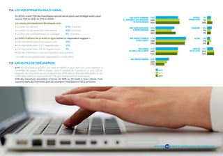 7.4 - LES VOCATIONS DU MULTI-CANAL 
En 2014, ce sont 53% des franchiseurs qui ont mis en place une stratégie multi-canal 
(contre 43% en 2013 et 37% en 2012). 
Les canaux principalement développés sont : 
• La vente sur internet 87% (-4 points) 
• La vente via une application Smartphone 40% (+6points) 
• La vente par correspondance sur catalogue 9% (-8 points) 
Le chiffre d’affaires de la vente en ligne estimé en «équivalent magasin » : 
• Elle représente moins d’un magasin pour 35% 
• Elle représente entre 1 et 5 magasins pour 29% 
• Elle représente entre 5 et 10 magasins pour 3% 
• 26% des franchiseurs n’ont pas répondu à cette question 
Ces chiffres sont globalement comparables à ceux de 2013. 
7.5 - LES OUTILS DE FIDÉLISATION 
61% des franchisés proposent une carte de fidélité et pour 42% une carte commune à 
l’ensemble du réseau, chiffres stables. Dans le domaine du Commerce, ce sont 72% en 
moyenne des franchisés qui en proposent une, 89% dans le domaine alimentaire ou les 
CHR (cafés, hôtels et restaurants) et 77% dans l’équipement de la personne. 
61% des franchisés procèdent à l’envoi de SMS ou d’e-mails à leurs clients. Cela 
concerne 82% des franchisés dans les enseignes d’équipement de la personne. 
UNE CARTE COMMUNE 
À L’ENSEMBLE DES MAGASINS 
DE VOTRE RÉSEAU 
UNE CARTE EXCLUSIVE 
À VOTRE MAGASIN 
DES ENVOIS D’EMAILS 
À VOS CLIENTS 
DES ENVOIS 
DE SMS À VOS CLIENTS 
DES VENTES PRIVÉES 
OFFRES, 
PROMOTIONS 
COURRIER 
AUTRE 
RIEN DE 
CETTE LISTE 
42% 
44% 
45% 
35% 
30% 
38% 
57% 
56% 
55% 
42% 
42% 
41% 
25% 
22% 
17% 
7% 
7% 
10% 
8% 
7% 
7% 
5% 
7% 
4% 
11% 
13% 
13% 
2014 
2013 
2012 
SYNTHÈSE 
43 
ENQUÊTE ANNUELLE DE LA FRANCHISE 2014 
 