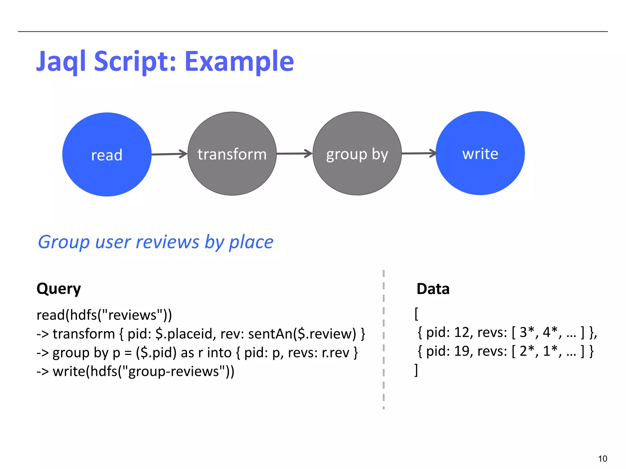 10 
Jaql Script: Example 
read transform group by write 
Query Data 
read(hdfs("reviews")) 
-> transform { pid: $.placeid, rev: sentAn($.review) } 
-> group by p = ($.pid) as r into { pid: p, revs: r.rev } 
-> write(hdfs("group-reviews")) 
[ 
{ pid: 12, revs: [ 3*, 4*, … ] }, 
{ pid: 19, revs: [ 2*, 1*, … ] } 
] 
Group user reviews by place 
 