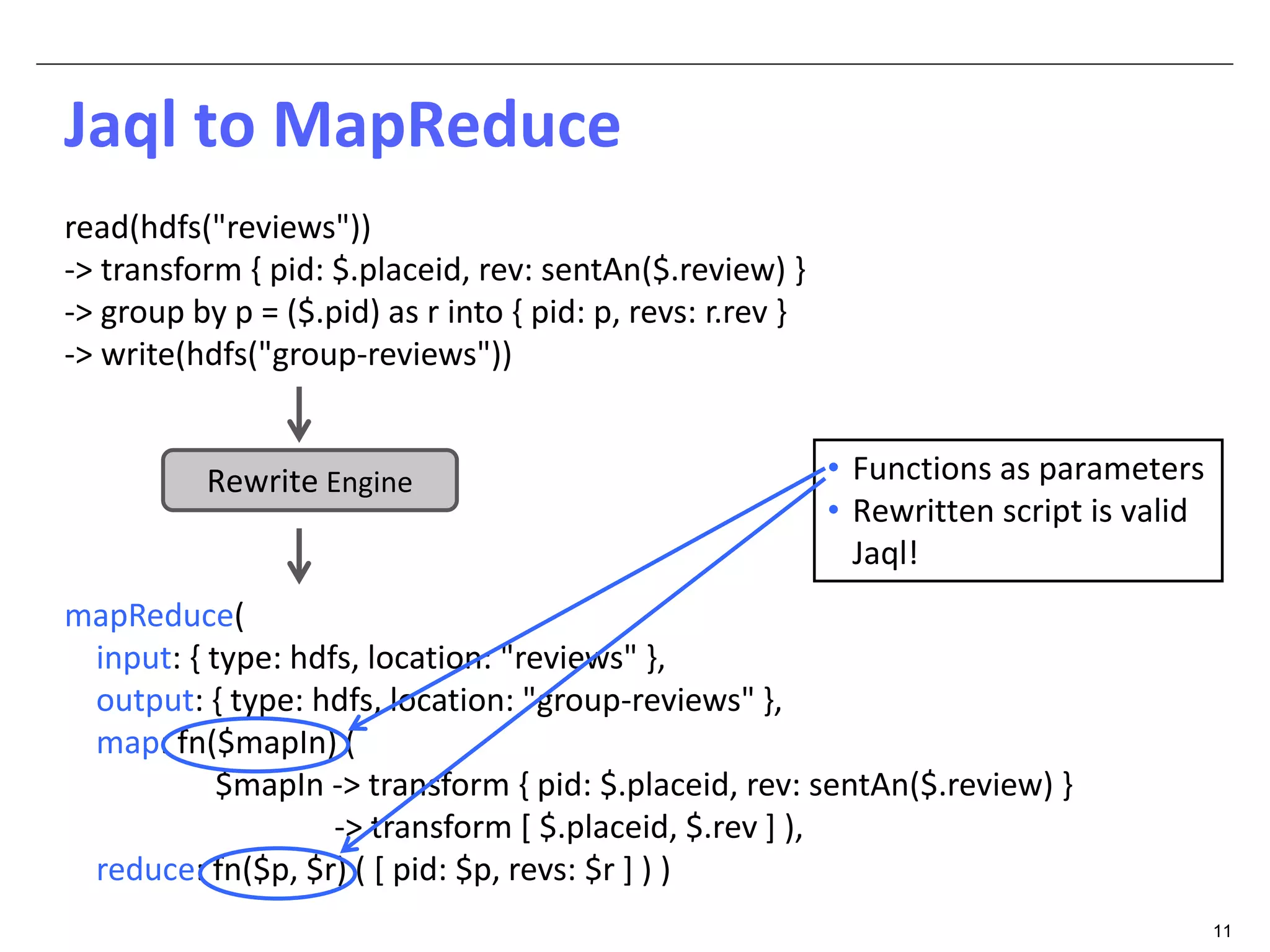 11 
Jaql to MapReduce 
mapReduce( 
input: { type: hdfs, location: "reviews" }, 
output: { type: hdfs, location: "group-reviews" }, 
map: fn($mapIn) ( 
$mapIn -> transform { pid: $.placeid, rev: sentAn($.review) } 
-> transform [ $.placeid, $.rev ] ), 
reduce: fn($p, $r) ( [ pid: $p, revs: $r ] ) ) 
• Functions as parameters 
• Rewritten script is valid 
Jaql! 
read(hdfs("reviews")) 
-> transform { pid: $.placeid, rev: sentAn($.review) } 
-> group by p = ($.pid) as r into { pid: p, revs: r.rev } 
-> write(hdfs("group-reviews")) 
Rewrite Engine 
 
