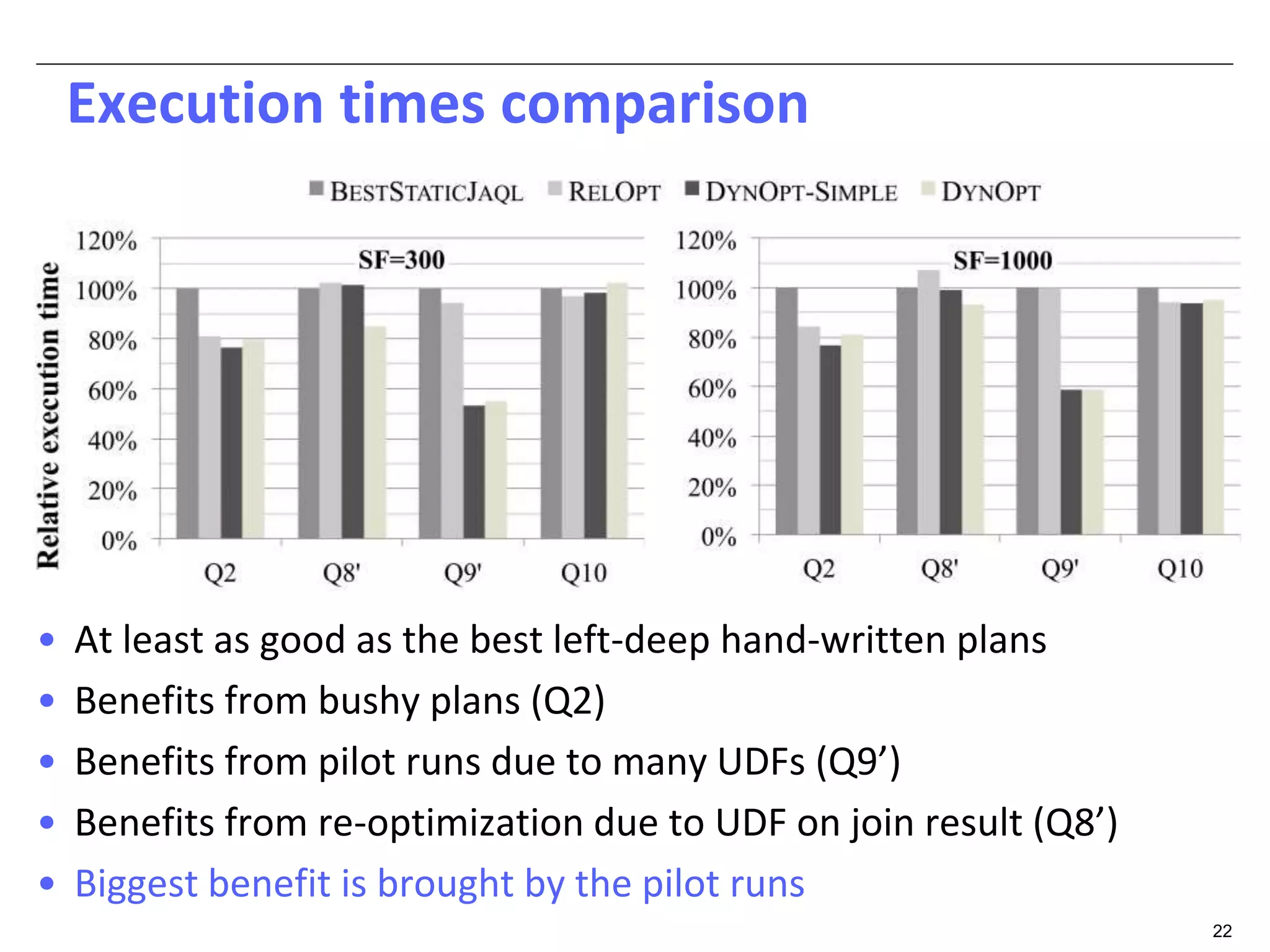 22 
Execution times comparison 
• At least as good as the best left-deep hand-written plans 
• Benefits from bushy plans (Q2) 
• Benefits from pilot runs due to many UDFs (Q9’) 
• Benefits from re-optimization due to UDF on join result (Q8’) 
• Biggest benefit is brought by the pilot runs 
 