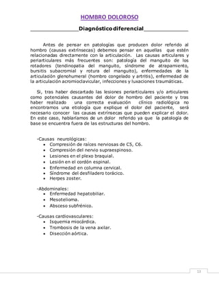 HOMBRO DOLOROSO 
13 
_______________Diagnóstico diferencial______________ 
Antes de pensar en patologías que producen dolor referido al 
hombro (causas extrínsecas) debemos pensar en aquellas que estén 
relacionadas directamente con la articulación. Las causas articulares y 
periarticulares más frecuentes son: patología del manguito de los 
rotadores (tendinopatia del manguito, síndrome de atrapamiento, 
bursitis subacromial y rotura del manguito), enfermedades de la 
articulación glenohumeral (hombro congelado y artritis), enfermedad de 
la articulación acromioclavicular, infecciones y luxaciones traumáticas. 
Si, tras haber descartado las lesiones periarticulares y/o articulares 
como potenciales causantes del dolor de hombro del paciente y tras 
haber realizado una correcta evaluación clínico radiológica no 
encontramos una etiología que explique el dolor del paciente, será 
necesario conocer las causas extrínsecas que pueden explicar el dolor. 
En este caso, hablaríamos de un dolor referido ya que la patología de 
base se encuentra fuera de las estructuras del hombro. 
-Causas neurológicas: 
 Compresión de raíces nerviosas de C5, C6. 
 Compresión del nervio supraespinoso. 
 Lesiones en el plexo braquial. 
 Lesión en el cordón espinal. 
 Enfermedad en columna cervical. 
 Síndrome del desfiladero torácico. 
 Herpes zoster. 
-Abdominales: 
 Enfermedad hepatobiliar. 
 Mesotelioma. 
 Absceso subfrénico. 
-Causas cardiovasculares: 
 Isquemia miocárdica. 
 Trombosis de la vena axilar. 
 Disección aórtica. 
 
