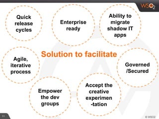 Solution to facilitate
11
Quick
release
cycles
Agile,
iterative
process
Ability to
migrate
shadow IT
apps
Accept the
creat...