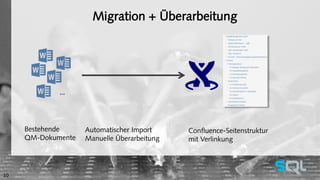 Migration + Überarbeitung 
Bestehende 
QM-Dokumente 
Automatischer Import 
Manuelle Überarbeitung 
Confluence-Seitenstruktur 
mit Verlinkung 
10 
 