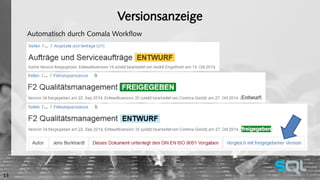 Versionsanzeige 
Automatisch durch Comala Workflow 
13 
 