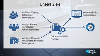 Unsere Ziele 
leichterer Zugang 
Beteiligung 
Praxisrelevanz 
weniger Kosten 
mehr Nutzen 
höhere Flexibilität 
weniger Bürokratie 
Inhalte statt Formalien 
Zeitersparnis 
Dokumente (Wiki) 
Prozesse 
Kommunikation 
Kollaboration 
7 
 