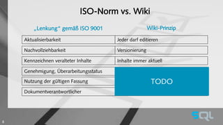 ISO-Norm vs. Wiki 
„Lenkung“ gemäß ISO 9001 Wiki-Prinzip 
Aktualisierbarkeit Jeder darf editieren 
Nachvollziehbarkeit Versionierung 
Kennzeichnen veralteter Inhalte Inhalte immer aktuell 
Genehmigung, Überarbeitungsstatus 
Nutzung der gültigen Fassung 
Dokumentverantwortlicher 
TODO 
8 
 