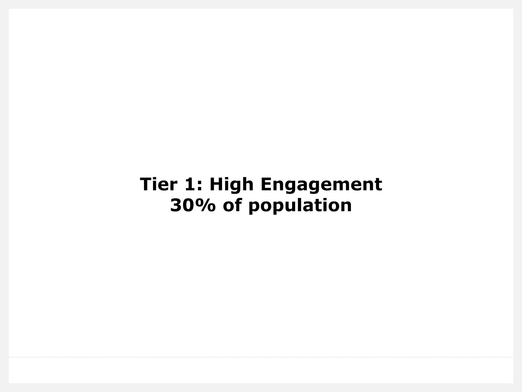 Tier 1: High Engagement 30% of population  