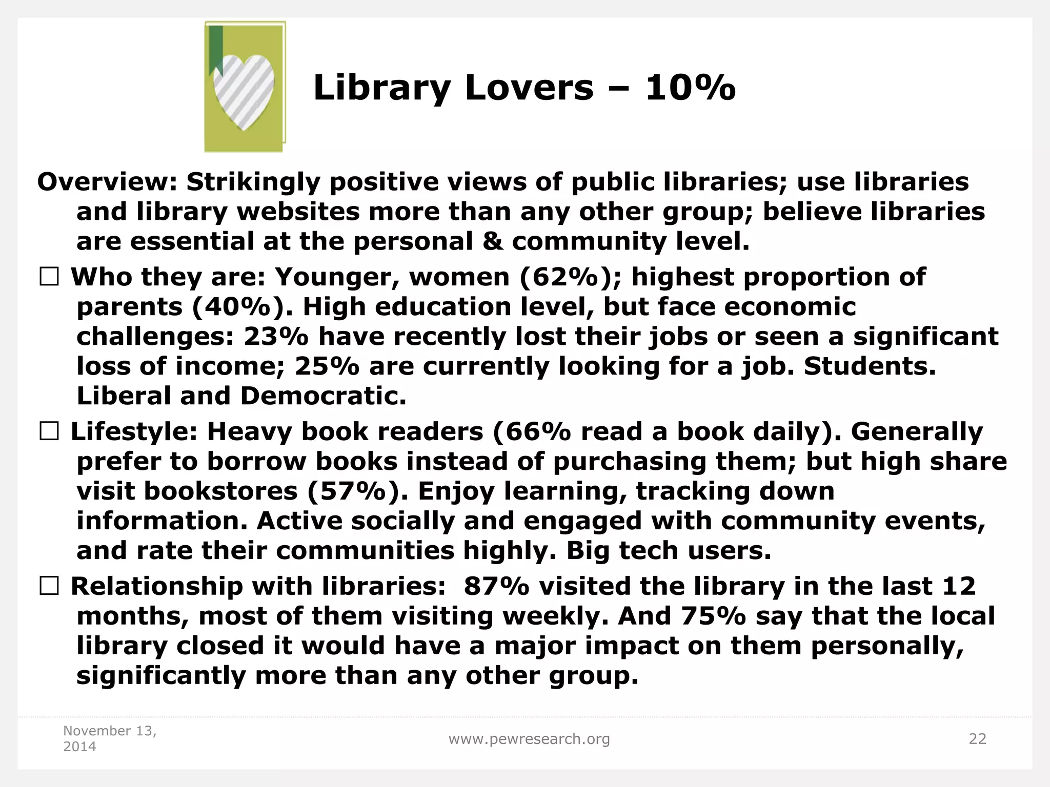 Library Lovers – 10% 
Overview: Strikingly positive views of public libraries; use libraries and library websites more than any other group; believe libraries are essential at the personal & community level. Who they are: Younger, women (62%); highest proportion of parents (40%). High education level, but face economic challenges: 23% have recently lost their jobs or seen a significant loss of income; 25% are currently looking for a job. Students. Liberal and Democratic. Lifestyle: Heavy book readers (66% read a book daily). Generally prefer to borrow books instead of purchasing them; but high share visit bookstores (57%). Enjoy learning, tracking down information. Active socially and engaged with community events, and rate their communities highly. Big tech users. Relationship with libraries: 87% visited the library in the last 12 months, most of them visiting weekly. And 75% say that the local library closed it would have a major impact on them personally, significantly more than any other group. 
November 13, 2014 
www.pewresearch.org 
22  