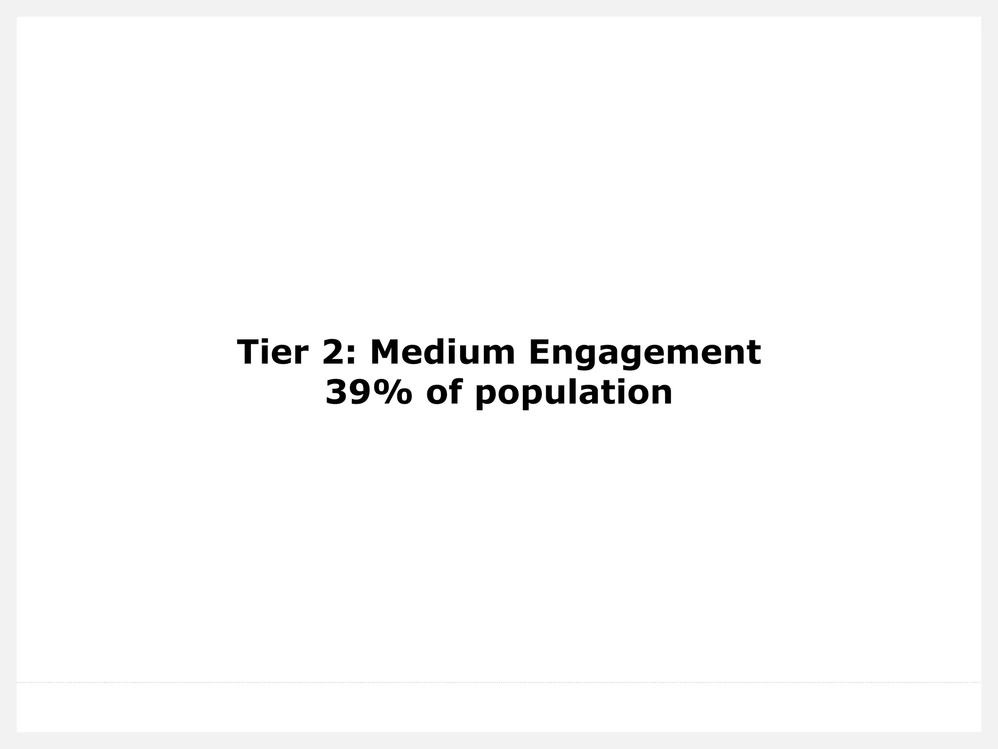 Tier 2: Medium Engagement 39% of population  