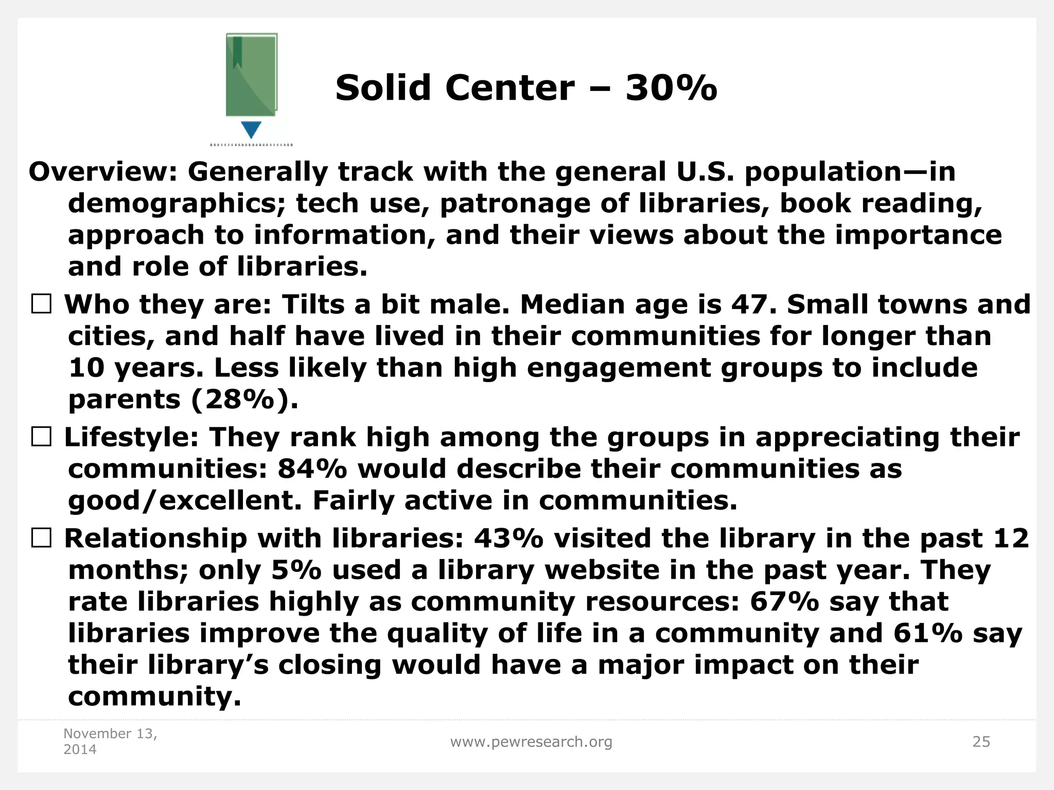 Solid Center – 30% 
Overview: Generally track with the general U.S. population—in demographics; tech use, patronage of libraries, book reading, approach to information, and their views about the importance and role of libraries. Who they are: Tilts a bit male. Median age is 47. Small towns and cities, and half have lived in their communities for longer than 10 years. Less likely than high engagement groups to include parents (28%). Lifestyle: They rank high among the groups in appreciating their communities: 84% would describe their communities as good/excellent. Fairly active in communities. Relationship with libraries: 43% visited the library in the past 12 months; only 5% used a library website in the past year. They rate libraries highly as community resources: 67% say that libraries improve the quality of life in a community and 61% say their library’s closing would have a major impact on their community. 
November 13, 2014 
www.pewresearch.org 
25  