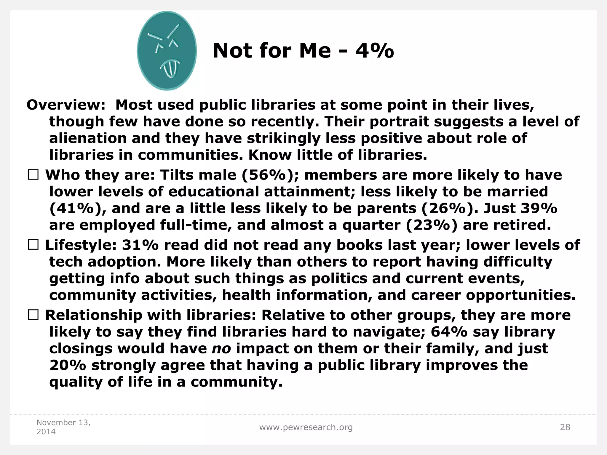 Not for Me - 4% 
Overview: Most used public libraries at some point in their lives, though few have done so recently. Their portrait suggests a level of alienation and they have strikingly less positive about role of libraries in communities. Know little of libraries. Who they are: Tilts male (56%); members are more likely to have lower levels of educational attainment; less likely to be married (41%), and are a little less likely to be parents (26%). Just 39% are employed full-time, and almost a quarter (23%) are retired. Lifestyle: 31% read did not read any books last year; lower levels of tech adoption. More likely than others to report having difficulty getting info about such things as politics and current events, community activities, health information, and career opportunities. Relationship with libraries: Relative to other groups, they are more likely to say they find libraries hard to navigate; 64% say library closings would have no impact on them or their family, and just 20% strongly agree that having a public library improves the quality of life in a community. 
November 13, 2014 
www.pewresearch.org 
28  