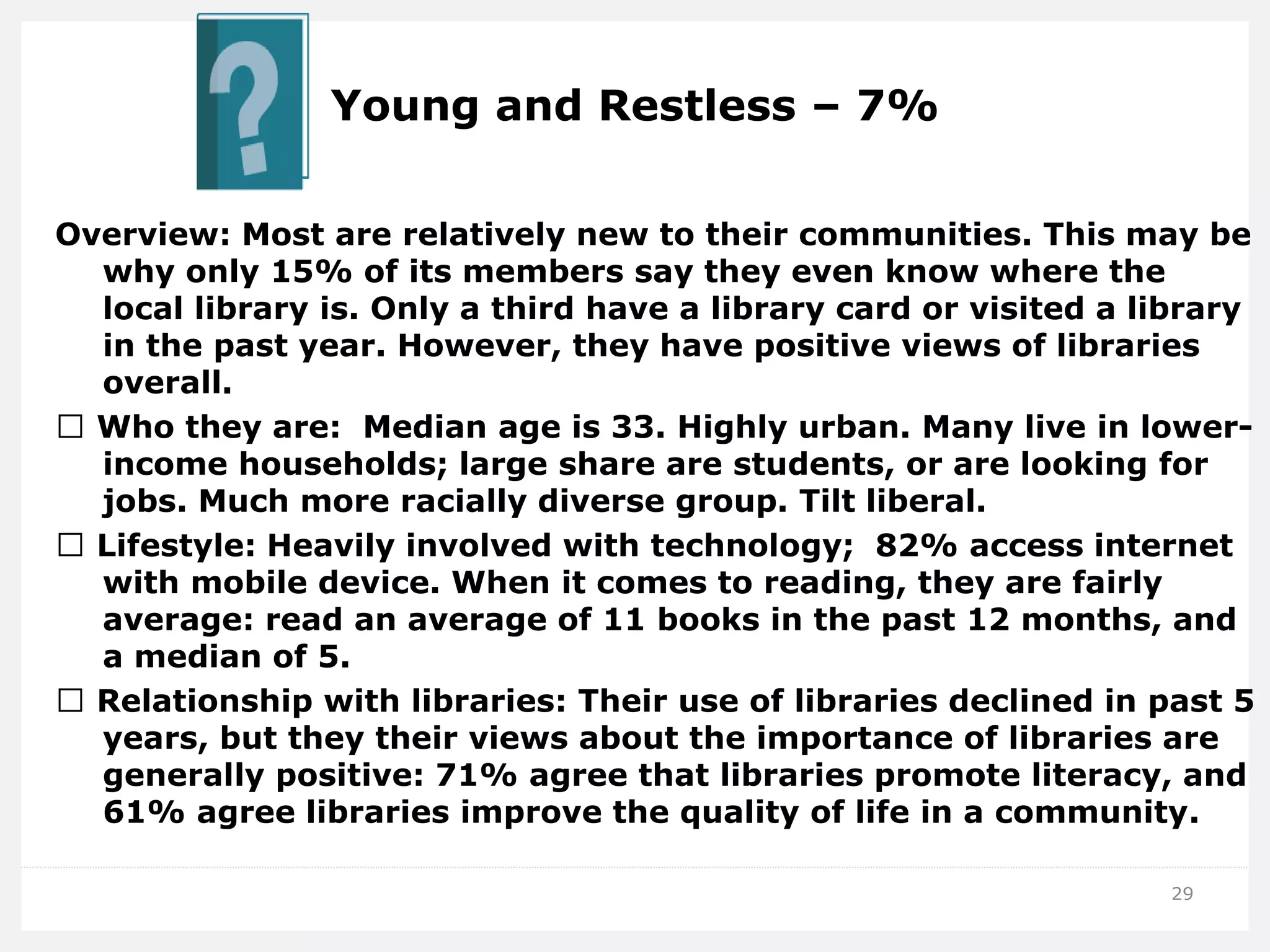 Young and Restless – 7% 
Overview: Most are relatively new to their communities. This may be why only 15% of its members say they even know where the local library is. Only a third have a library card or visited a library in the past year. However, they have positive views of libraries overall. Who they are: Median age is 33. Highly urban. Many live in lower- income households; large share are students, or are looking for jobs. Much more racially diverse group. Tilt liberal. Lifestyle: Heavily involved with technology; 82% access internet with mobile device. When it comes to reading, they are fairly average: read an average of 11 books in the past 12 months, and a median of 5. Relationship with libraries: Their use of libraries declined in past 5 years, but they their views about the importance of libraries are generally positive: 71% agree that libraries promote literacy, and 61% agree libraries improve the quality of life in a community. 
29  