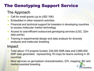 The Approach 
♦ 
Call for small grants (up to USD 10K) 
♦ 
Embedded in other research activities 
♦ 
Financial and technical support for breeders in developing countries to access molecular marker technology 
♦ 
Access to cost-efficient outsourced genotyping services (LGC, 32m data points) 
♦ 
Training in experimental design and data analysis for diversity analyses and molecular breeding 
Impact 
♦ 
Total about 173 projects funded; 234,000 SSR data and 3,885,000 SNP data generated, representing 18 crops for teams working in 35 countries 
♦ 
Most services on germplasm characterisation, QTL mapping, BC and marker-assisted breeding 
The Genotyping Support Service  