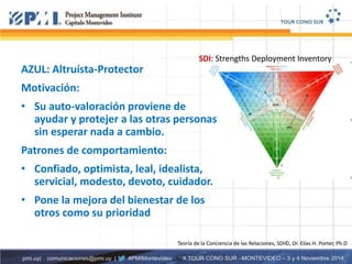 Habilidades Interpersonales para Liderar Equipos | PPTX