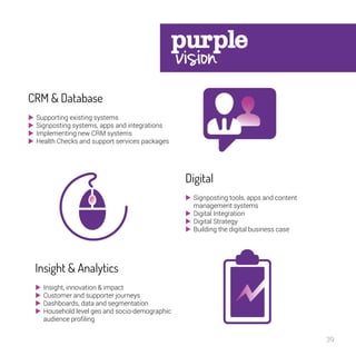 39 
CRM & Database 
 Supporting existing systems 
 Signposting systems, apps and integrations 
 Implementing new CRM systems 
 Health Checks and support services 
packages 
Insight & Analytics 
 Insight, innovation & impact 
 Customer and supporter journeys 
 Dashboards, data and segmentation 
 Household level geo and socio-demographic 
audience profiling 
Digital 
 Signposting tools, apps and content 
management systems 
 Digital Integration 
 Digital Strategy 
 Building the digital business case 
 