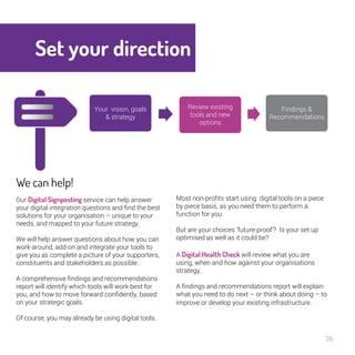 36 
Set your direction 
Your vision, goals 
& strategy 
Review existing 
tools and new 
options 
Findings & 
Recommendatio...