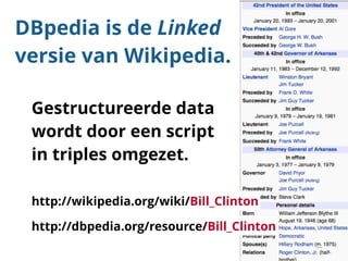 DBpedia is de Linked 
versie van Wikipedia. 
Gestructureerde data 
wordt door een script 
in triples omgezet. 
http://wikipedia.org/wiki/Bill_Clinton 
http://dbpedia.org/resource/Bill_Clinton 
 