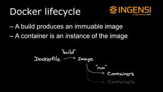 Docker lifecycle
– A build produces an immuable image
– A container is an instance of the image
 