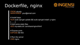 Dockerfile, nginx
FROM ubuntu
MAINTAINER your@email.com
# Install deps
RUN sudo apt-get update && sudo apt-get install -y nginx
[ . . . ]
# Add some static files
ADD my-static-dir /usr/share/nginx/html/
# Expose ports
EXPOSE 80 443
# Run the server
CMD nginx
 