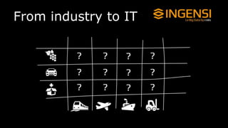 From industry to IT
 
