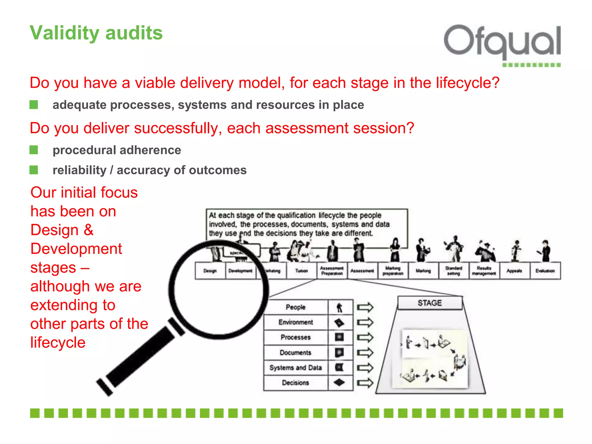 Validity audits
Do you have a viable delivery model, for each stage in the lifecycle?
adequate processes, systems and resources in place
Do you deliver successfully, each assessment session?
procedural adherence
reliability / accuracy of outcomes
Our initial focus
has been on
Design &
Development
stages –
although we are
extending to
other parts of the
lifecycle
 