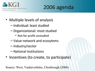 2006 agenda 
• Multiple levels of analysis 
– Individual: least studied 
– Organizational: most studied 
• Not-for-profit unstudied 
– Value network and ecosytems 
– Industry/sector 
– National institutions 
• Incentives (to create, to participate) 
Source: West, Vanhaverbeke, Chesbrough (2006) 
 