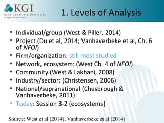 1. Levels of Analysis 
• Individual/group (West & Piller, 2014) 
• Project (Du et al, 2014; Vanhaverbeke et al, Ch. 6 
of NFOI) 
• Firm/organization: still most studied 
• Network, ecosystem: (West Ch. 4 of NFOI) 
• Community (West & Lakhani, 2008) 
• Industry/sector: (Christensen, 2006) 
• National/supranational (Chesbrough & 
Vanhaverbeke, 2011) 
• Today: Session 3-2 (ecosystems) 
Source: West et al (2014), Vanhaverbeke et al (2014) 
 