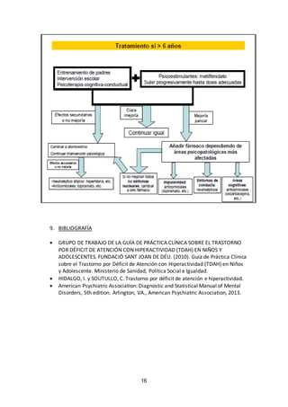 16 
9. BIBLIOGRAFÍA 
 GRUPO DE TRABAJO DE LA GUÍA DE PRÁCTICA CLÍNICA SOBRE EL TRASTORNO 
POR DÉFICIT DE ATENCIÓN CON HIP...