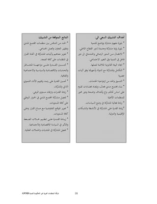 ‫ﻟﻠﺘﻨﻤﻴﺔ‬ ‫اﻟﺤﻜﻮﻣﻴﺔ‬ ‫ﻏﻴﺮ‬ ‫ﺑﻴﺔ‬‫ﺮ‬‫اﻟﻌ‬ ‫اﻟﻤﻨﻈﻤﺎت‬ ‫ﺷﺒﻜﺔ‬ANND 18
:‫اﻟﻰ‬ ‫اﻟﺴﻌﻲ‬ ‫اﻟﺘﺸﺒﻴﻚ‬ ‫أﻫﺪاف‬
‫ﻟﻠﺘ‬ ‫اﺿﺢ‬‫و‬‫و‬ ‫ﻣﺸﱰك‬ ‫ﻣﻔﻬﻮم‬ ‫ﺑﻠﻮرة‬ *‫ﻨﻤﻴﺔ‬
.‫اﻻﻫﻠﻲ‬ ‫اﻟﻘﻄﺎع‬ ‫ﻟﺪور‬ ‫وﺟﺪﻳﺪة‬ ‫ﻛﺔ‬‫ﻣﺸﱰ‬ ‫رؤﻳﺔ‬ ‫ﺑﻠﻮرة‬ *
‫دور‬ ‫اﱃ‬ ‫ـﺪﻣﺎﰐ‬‫ـ‬‫ـ‬‫ـ‬‫ـ‬‫ﳋ‬‫ا‬‫و‬ ‫ـﺎﺋﻲ‬‫ـ‬‫ـ‬‫ـ‬‫ـ‬‫ﻋ‬‫اﻟﺮ‬ ‫ـﺪور‬‫ـ‬‫ـ‬‫ـ‬‫ـ‬‫ﻟ‬‫ا‬ ‫ـﻦ‬‫ـ‬‫ـ‬‫ـ‬‫ـ‬‫ﻣ‬ ‫ـﺎل‬‫ـ‬‫ـ‬‫ـ‬‫ـ‬‫ﻘ‬‫اﻻﻧﺘ‬ *
.‫اﻻﺟﺘﻤﺎﻋﻲ‬ ‫اﻟﺘﻐﻴﲑ‬ ‫وﰲ‬ ‫اﻟﺘﻨﻤﻴﺔ‬ ‫ﰲ‬ ‫ﻓﺎﻋﻞ‬
.‫ﻟﻌﻤﻠﻬﺎ‬ ‫اﳌﻼﺋﻤﺔ‬ ‫اﻟﻘﺎﻧﻮﻧﻴﺔ‬ ‫اﻟﺒﻴﺌﺔ‬ ‫اﳚﺎد‬ *
‫ـﺎت‬‫ـ‬‫ﻴ‬‫آﻟ‬ ‫وﻓﻖ‬ ‫ﺎ‬ ‫أﺟﻬﺰ‬‫و‬ ‫ﻟﺔ‬‫و‬‫اﻟﺪ‬ ‫ﻣﻊ‬ ‫ﻛﺔ‬‫اﳌﺸﺎر‬‫و‬ ‫اﻟﺘﻜﺎﻣﻞ‬ *
‫ﻳﺔ‬‫ﺮ‬‫ﻋﺼ‬
‫ازد‬ ‫ﻣﻦ‬ ‫اﳊﺪ‬‫و‬ ‫اﻟﺘﻨﺴﻴﻖ‬ *.‫اﳋﺪﻣﺎت‬ ‫اﺟﻴﺔ‬‫و‬
‫ـﻮم‬‫ـ‬‫ـ‬‫ـ‬‫ﻘ‬‫ﺗ‬ ‫ـﺎءات‬‫ـ‬‫ـ‬‫ـ‬‫ﻀ‬‫ﻓ‬ ‫ـﺎد‬‫ـ‬‫ـ‬‫ـ‬‫ﳚ‬‫وإ‬ ،‫ـﺎل‬‫ـ‬‫ـ‬‫ـ‬‫ﻌ‬‫ﻓ‬ ‫ـﺪﱐ‬‫ـ‬‫ـ‬‫ـ‬‫ﻣ‬ ‫ـﻊ‬‫ـ‬‫ـ‬‫ـ‬‫ﻤ‬‫ﳎﺘ‬ ‫ـﺎء‬‫ـ‬‫ـ‬‫ـ‬‫ﻨ‬‫ﺑ‬ *
‫ـﻮر‬‫ـ‬‫ﳏ‬ ‫ودور‬ ‫ـﺤﺔ‬‫ـ‬‫ﺿ‬‫ا‬‫و‬ ‫أﻫﺪاف‬‫و‬ ‫اع‬‫و‬ ‫ﲢﺎﻟﻒ‬ ‫اﺳﺎس‬ ‫ﻋﻠﻰ‬
‫اﻷﻫﻠﻴﺔ‬ ‫ﻟﻠﻤﻨﻈﻤﺎت‬
.‫اﻟﺴﻴﺎﺳﺎت‬ ‫وﺿﻊ‬ ‫ﰲ‬ ‫ﻛﺔ‬‫اﳌﺸﺎر‬ ‫ﻓﻌﺎﻟﻴﺔ‬ ‫ﻳﺎدة‬‫ز‬ *
‫ـﺒﻜﺎت‬‫ـ‬‫ﺸ‬‫اﻟ‬‫و‬ ‫ـﻄﺔ‬‫ـ‬‫ﺸ‬‫اﻷﻧ‬ ‫ﰲ‬ ‫ﻛﺔ‬‫ـﺎر‬‫ـ‬‫ﺸ‬‫اﳌ‬ ‫ـﻰ‬‫ـ‬‫ﻠ‬‫ﻋ‬ ‫اﻟﻘﺪرة‬ ‫ﻳﺎدة‬‫ز‬*
.‫ﻟﻴﺔ‬‫و‬‫اﻟﺪ‬‫و‬ ‫اﻹﻗﻠﻴﻤﻴﺔ‬
:‫اﻟﺘﺸﺒﻴﻚ‬ ‫ﻣﻦ‬ ‫اﻟﻤﺘﻮﻗﻌﺔ‬ ‫اﻟﻨﺘﺎﺋﺞ‬
‫ـﺪﱐ‬‫ـ‬‫ﳌ‬‫ا‬ ‫ـﻊ‬‫ـ‬‫ﻤ‬‫اﺠﻤﻟﺘ‬ ‫ـﺎت‬‫ـ‬‫ﻤ‬‫ﻣﻨﻈ‬ ‫ـﲔ‬‫ـ‬‫ﺑ‬ ‫ـﺎﻓﺲ‬‫ـ‬‫ﻨ‬‫اﻟﺘ‬ ‫ـﻦ‬‫ـ‬‫ﻣ‬ ‫ـﺪ‬‫ـ‬‫ﳊ‬‫ا‬ *
.‫اﳉﻤﺎﻋﻲ‬ ‫اﻟﻌﻤﻞ‬‫و‬ ‫اﻟﺘﻌﺎون‬ ‫وﺗﻄﻮﻳﺮ‬
‫ار‬‫ﺮ‬‫ـ‬‫ـ‬‫ـ‬‫ﻘ‬‫اﻟ‬ ‫ـﺎذ‬‫ـ‬‫ـ‬‫ﲣ‬‫ا‬ ‫ﰲ‬ ‫ﻛﺔ‬‫ـﺎر‬‫ـ‬‫ـ‬‫ﺸ‬‫اﳌ‬ ‫ـﺎت‬‫ـ‬‫ـ‬‫ﻴ‬‫وآﻟ‬ ‫ـﺎﻫﻴﻢ‬‫ـ‬‫ـ‬‫ﻔ‬‫ﻣ‬ ‫ـﺰ‬‫ـ‬‫ـ‬‫ﻳ‬‫ﺰ‬‫ﺗﻌ‬ *
.‫اﻟﺼﻌﺪ‬ ‫ﻛﺎﻓﺔ‬‫ﻋﻠﻰ‬ ‫اﳌﻨﻈﻤﺎت‬ ‫ﰲ‬
‫ـﺎﻃﺮ‬‫ـ‬‫ـ‬‫ـ‬‫ـ‬‫ـ‬‫ـ‬‫ـ‬‫ـ‬‫ـ‬‫ـ‬‫ـ‬‫ﺨ‬‫اﳌ‬ ‫ـﺔ‬‫ـ‬‫ـ‬‫ـ‬‫ـ‬‫ـ‬‫ـ‬‫ـ‬‫ـ‬‫ـ‬‫ـ‬‫ـ‬‫ﻬ‬‫اﺟ‬‫ﻮ‬‫ﻣ‬ ‫ـﻰ‬‫ـ‬‫ـ‬‫ـ‬‫ـ‬‫ـ‬‫ـ‬‫ـ‬‫ـ‬‫ـ‬‫ـ‬‫ـ‬‫ﻠ‬‫ﻋ‬ ‫ـﺪرة‬‫ـ‬‫ـ‬‫ـ‬‫ـ‬‫ـ‬‫ـ‬‫ـ‬‫ـ‬‫ـ‬‫ـ‬‫ـ‬‫ﻘ‬‫اﻟ‬ ‫ـﲔ‬‫ـ‬‫ـ‬‫ـ‬‫ـ‬‫ـ‬‫ـ‬‫ـ‬‫ـ‬‫ـ‬‫ـ‬‫ـ‬‫ﺴ‬‫ﲢ‬ *
‫ـﺔ‬‫ـ‬‫ـ‬‫ﻴ‬‫اﻻﺟﺘﻤﺎﻋ‬‫و‬ ‫ـﻴﺔ‬‫ـ‬‫ـ‬‫ﺳ‬‫اﻟﺴﻴﺎ‬‫و‬ ‫ـﺎدﻳﺔ‬‫ـ‬‫ـ‬‫ﺼ‬‫اﻻﻗﺘ‬‫و‬ ‫ـﺪﻳﺎت‬‫ـ‬‫ـ‬‫ﺤ‬‫اﻟﺘ‬‫و‬
.‫اﻟﺜﻘﺎﻓﻴﺔ‬‫و‬
‫ﻋﻠ‬ ‫اﻟﻘﺪرة‬ ‫ﲢﺴﲔ‬ *‫ـﻮي‬‫ـ‬‫ﻤ‬‫اﻟﺘﻨ‬ ‫اﻷداء‬ ‫ـﻴﻢ‬‫ـ‬‫ﻴ‬‫وﺗﻘ‬ ‫ـﺪ‬‫ـ‬‫ﺻ‬‫ر‬ ‫ﻰ‬
.‫ﻛﺎء‬‫ﻟﻠﺸﺮ‬‫و‬ ‫اﻟﺬاﰐ‬
.‫اﻟﻮﻋﻲ‬ ‫ﻣﺴﺘﻮى‬ ‫ﺗﻘﺎء‬‫ر‬‫ا‬‫و‬ ‫ات‬‫ر‬‫اﻟﻘﺪ‬ ‫ﻳﺎدة‬‫ز‬ *
‫ـﻮﻃﲏ‬‫ـ‬‫ـ‬‫ﻟ‬‫ا‬ ‫ار‬‫ﻮ‬‫ـ‬‫ـ‬‫ـ‬‫ﳊ‬‫ا‬ ‫ﰲ‬ ‫ـﺪﱐ‬‫ـ‬‫ـ‬‫ﳌ‬‫ا‬ ‫ـﻊ‬‫ـ‬‫ـ‬‫ﻤ‬‫اﺠﻤﻟﺘ‬ ‫ﻛﺔ‬‫ـﺎر‬‫ـ‬‫ـ‬‫ﺸ‬‫ﻣ‬ ‫ـﻞ‬‫ـ‬‫ـ‬‫ﻴ‬‫ﺗﻔﻌ‬ *
.‫اﳌﺴﺘﻮﻳﺎت‬ ‫ﻛﺎﻓﺔ‬‫ﻋﻠﻰ‬
‫ـﻰ‬‫ـ‬‫ﻠ‬‫وﻋ‬ ‫ار‬‫ﺮ‬‫ـ‬‫ـ‬‫ﻘ‬‫اﻟ‬ ‫ـﻨﺎع‬‫ـ‬‫ﺻ‬ ‫ـﻊ‬‫ـ‬‫ﻣ‬ ‫ـﻴﺔ‬‫ـ‬‫ﺿ‬‫اﻟﺘﻔﺎو‬ ‫ـﻊ‬‫ـ‬‫ﻗ‬‫ا‬‫ﻮ‬‫اﳌ‬ ‫ـﺰ‬‫ـ‬‫ﻳ‬‫ﺰ‬‫ﺗﻌ‬ *
.‫اﳌﺴﺘﻮﻳﺎت‬ ‫ﻛﺎﻓﺔ‬
‫ـﻐﻂ‬‫ـ‬‫ـ‬‫ـ‬‫ـ‬‫ـ‬‫ﻀ‬‫اﻟ‬ ‫ـﻼت‬‫ـ‬‫ـ‬‫ـ‬‫ـ‬‫ـ‬‫ﲪ‬ ‫ـﻴﻢ‬‫ـ‬‫ـ‬‫ـ‬‫ـ‬‫ـ‬‫ﻈ‬‫ﺗﻨ‬ ‫ـﻰ‬‫ـ‬‫ـ‬‫ـ‬‫ـ‬‫ـ‬‫ﻠ‬‫ﻋ‬ ‫ـﺪرة‬‫ـ‬‫ـ‬‫ـ‬‫ـ‬‫ـ‬‫ﻘ‬‫اﻟ‬ ‫ـﺎدة‬‫ـ‬‫ـ‬‫ـ‬‫ـ‬‫ـ‬‫ﻳ‬‫ز‬ *
‫اﻟﺘﺄﺛﲑ‬‫و‬.‫اﻻﺟﺘﻤﺎﻋﻴﺔ‬‫و‬ ‫اﻻﻗﺘﺼﺎدﻳﺔ‬ ‫اﻟﺴﻴﺎﺳﺔ‬ ‫ﰲ‬
.‫اﻟﻌﺎﳌﻴﺔ‬ ‫اﳊﻤﻼت‬‫و‬ ‫اﳌﻨﺘﺪﻳﺎت‬ ‫ﰲ‬ ‫ﻛﺔ‬‫اﳌﺸﺎر‬ ‫ﺗﻔﻌﻴﻞ‬ *
 