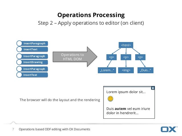 2014 12-08 - odf plugfest - operations based odf editing with ox docu…