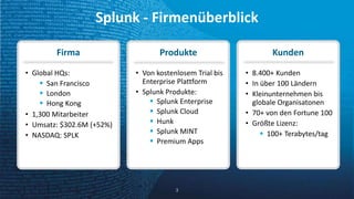 Splunk - Firmenüberblick 
3 
Firma 
• Global HQs: 
 San Francisco 
 London 
 Hong Kong 
• 1,300 Mitarbeiter 
• Umsatz: $302.6M (+52%) 
• NASDAQ: SPLK 
Produkte 
• Von kostenlosem Trial bis 
Enterprise Plattform 
• Splunk Produkte: 
 Splunk Enterprise 
 Splunk Cloud 
 Hunk 
 Splunk MINT 
 Premium Apps 
Kunden 
• 8.400+ Kunden 
• In über 100 Ländern 
• Kleinunternehmen bis 
globale Organisatonen 
• 70+ von den Fortune 100 
• Größte Lizenz: 
 100+ Terabytes/tag 
 