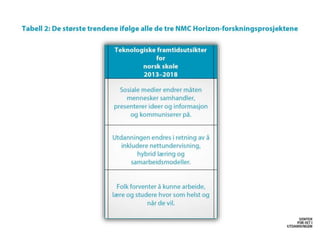 2014 12-08 IKTplan.no i Storkjosen del 1