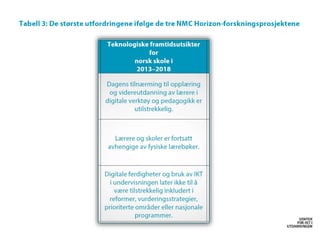 2014 12-08 IKTplan.no i Storkjosen del 1