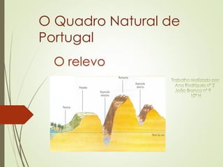 O Quadro Natural de Portugal 
O relevo  