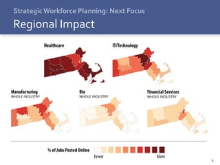 6 
Strategic Workforce Planning: Next Focus 
Regional Impact 
 
