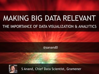 MAKING BIG DATA RELEVANT 
THE IMPORTANCE OF DATA VISUALIZATION & ANALYTICS 
@sanand0 
S Anand, Chief Data Scientist, Gramener 
 