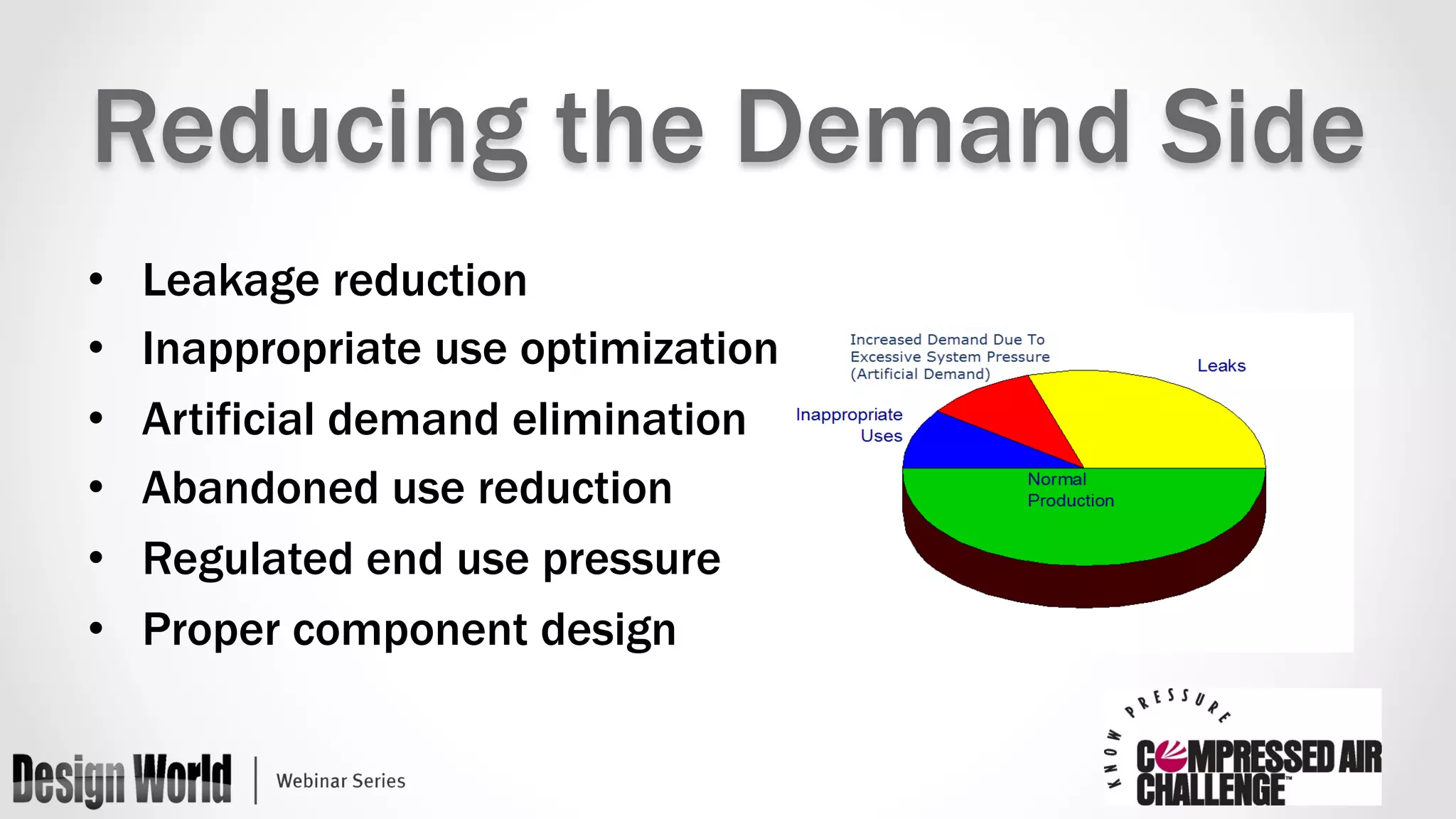 Reducing the Demand Side 
• Leakage reduction 
• Inappropriate use optimization 
• Artificial demand elimination 
• Abandoned use reduction 
• Regulated end use pressure 
• Proper component design 
 