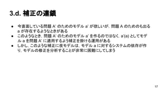 3.d. 補正の連鎖 
● 今直面している問題A’ のためのモデルa’ が欲しいが，問題A のためのも 
出るa が存在するようなときがある 
● このようなとき，問題A’ のためのモデルa’ を作るのではなく，a’(a) とし 
てモデルa を問題A’ に適用するよう補正を掛ける運用がある 
● しかし，このような補正に夜モデルは，モデルa に対するシステムの依存 
が作り，モデルの修正を分析することが非常に困難にしてしまう 
17 
 