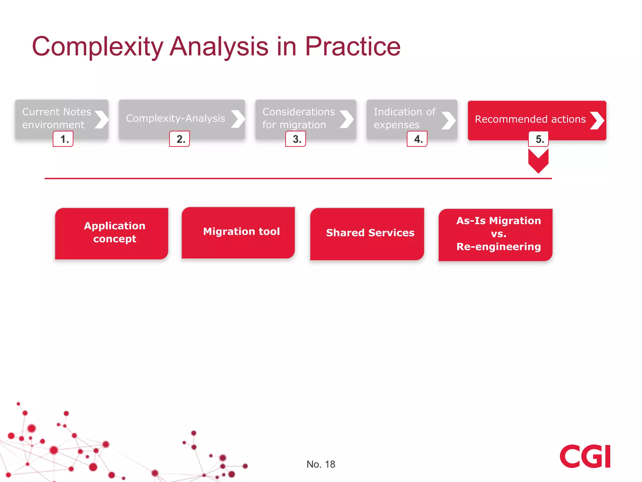 No. 18
Complexity Analysis in Practice
Current Notes
environment
Complexity-Analysis
Considerations
for migration
Indication of
expenses
Recommended actions
1. 3. 4. 5.2.
Migration tool Shared Services
As-Is Migration
vs.
Re-engineering
Application
concept
 