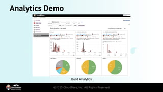 Analytics Demo
Build Analytics
 