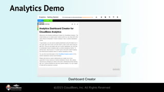 Analytics Demo
Dashboard Creator
 