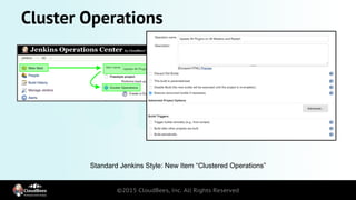 Cluster Operations
Standard Jenkins Style: New Item “Clustered Operations”
 