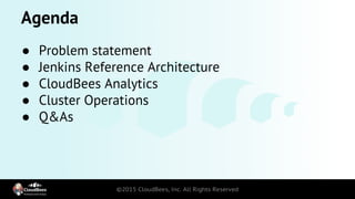 Agenda
● Problem statement
● Jenkins Reference Architecture
● CloudBees Analytics
● Cluster Operations
● Conclusion
● Q&As
 